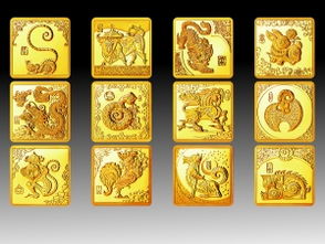 貴金屬投資 機(jī)遇與風(fēng)險(xiǎn)